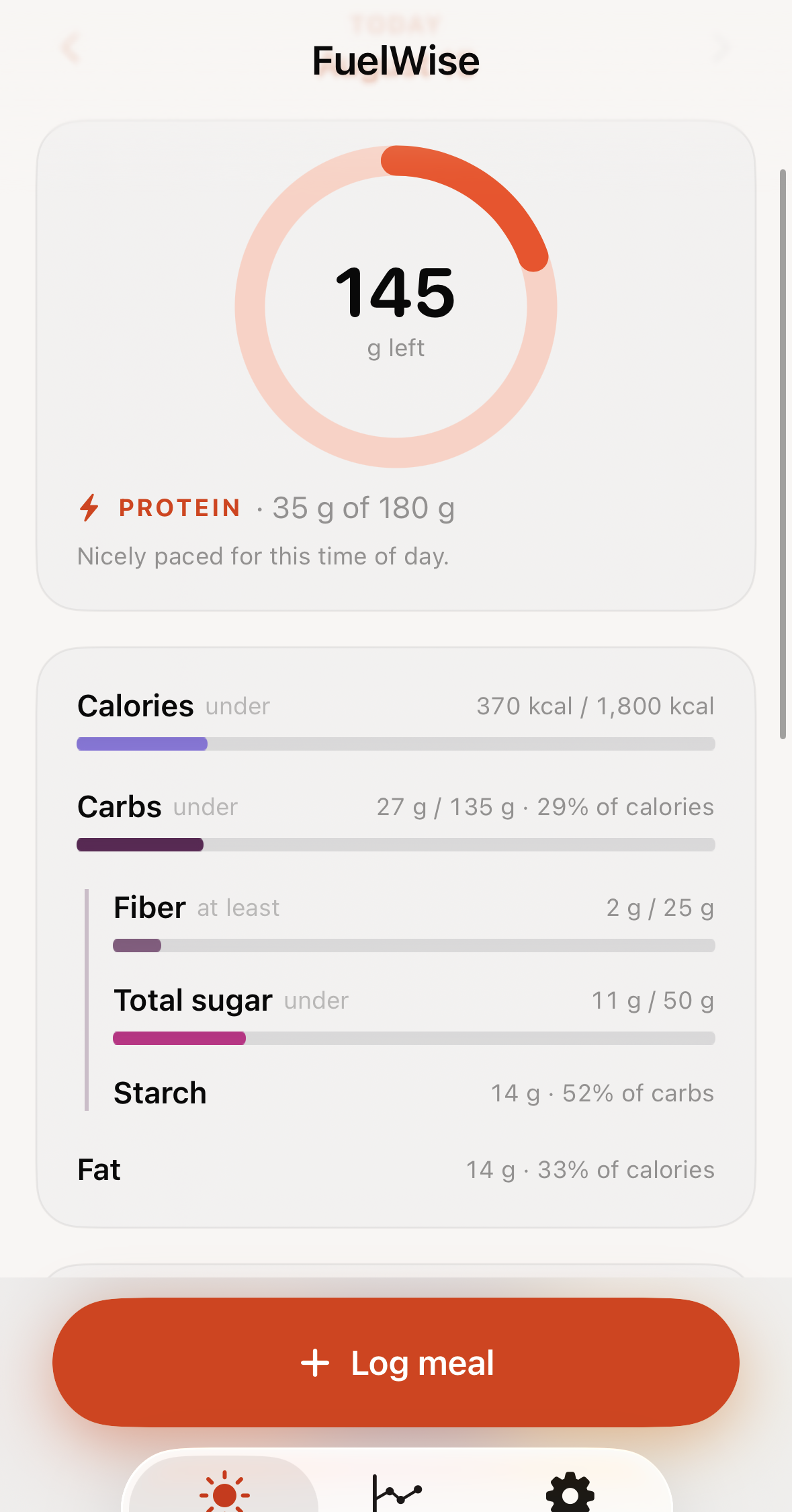 FuelWise home screen showing the protein pacing ring and nutrient progress bars for calories, carbohydrates, fiber, sugar, starch, and fat